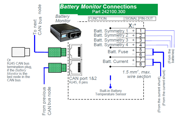 242100.300 Блок управления CAN, блок контроля АКБ, Battery Monitor(T1) and Battery Monitor2(T2) control unit — изображение 12